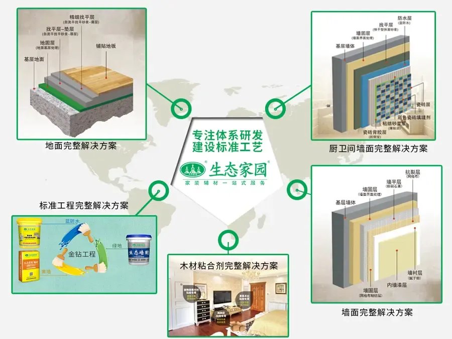 以技立身，以心守正——技術服務者的德行堅守
