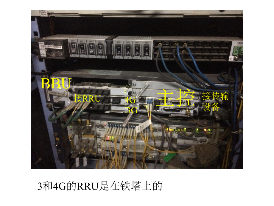 移動通信機房基站設備精華 構建高效移動通信的基石